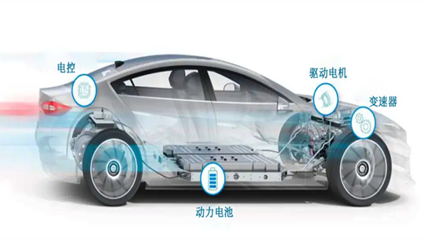 高性能导热材料为新能源汽车热管理造就一颗强大的“心脏”